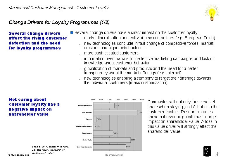 Market and Customer Management - Customer Loyalty Change Drivers for Loyalty Programmes (1/2) n