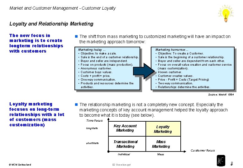 Market and Customer Management - Customer Loyalty and Relationship Marketing The new focus in