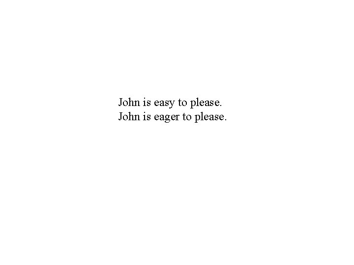 John is easy to please. John is eager to please. 