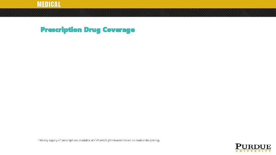 MEDICAL Prescription Drug Coverage 