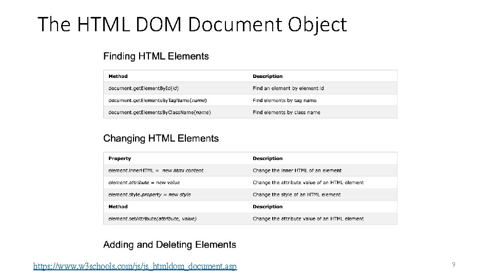 The HTML DOM Document Object https: //www. w 3 schools. com/js/js_htmldom_document. asp 9 