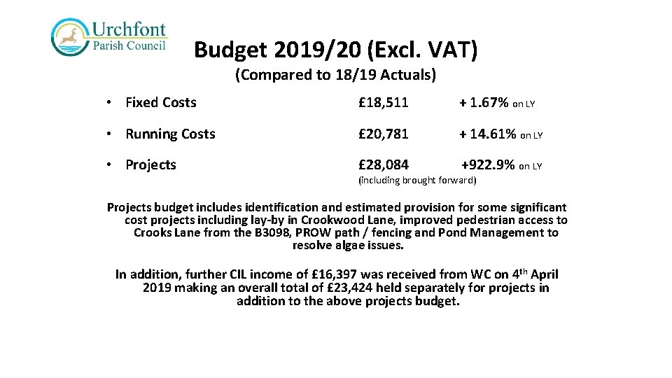 Budget 2019/20 (Excl. VAT) (Compared to 18/19 Actuals) • Fixed Costs £ 18, 511