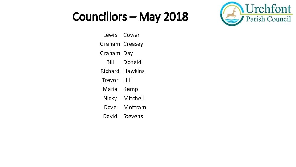 Councillors – May 2018 Lewis Graham Bill Richard Trevor Maria Nicky Dave David Cowen