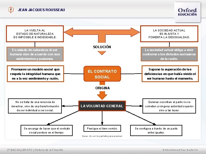JEAN JACQUES ROUSSEAU LA VUELTA AL ESTADO DE NATURALEZA ES IMPOSIBLE E INDESEABLE. En