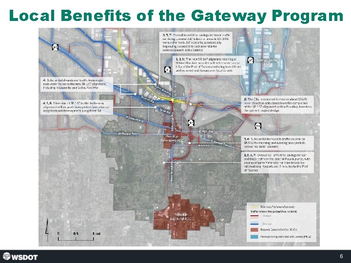 Local Benefits of the Gateway Program 6 