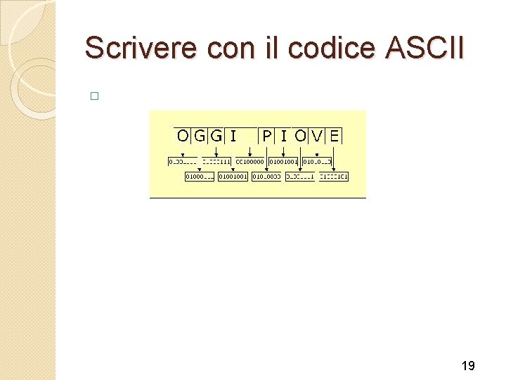 Scrivere con il codice ASCII � 19 