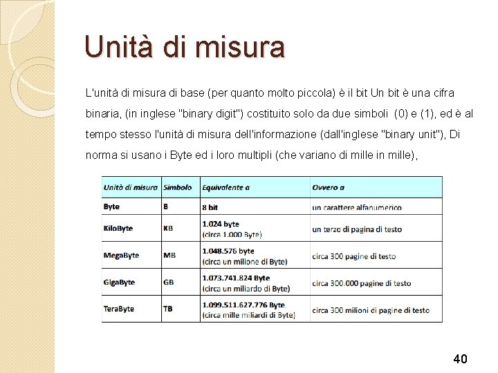 Unità di misura L'unità di misura di base (per quanto molto piccola) è il