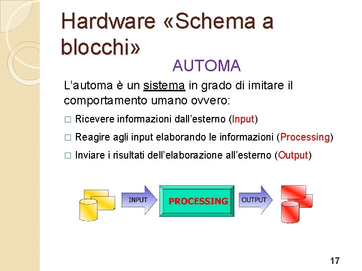 Hardware «Schema a blocchi» AUTOMA L’automa è un sistema in grado di imitare il