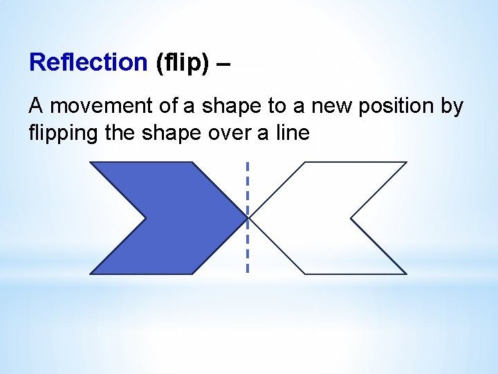 Reflection (flip) – A movement of a shape to a new position by flipping