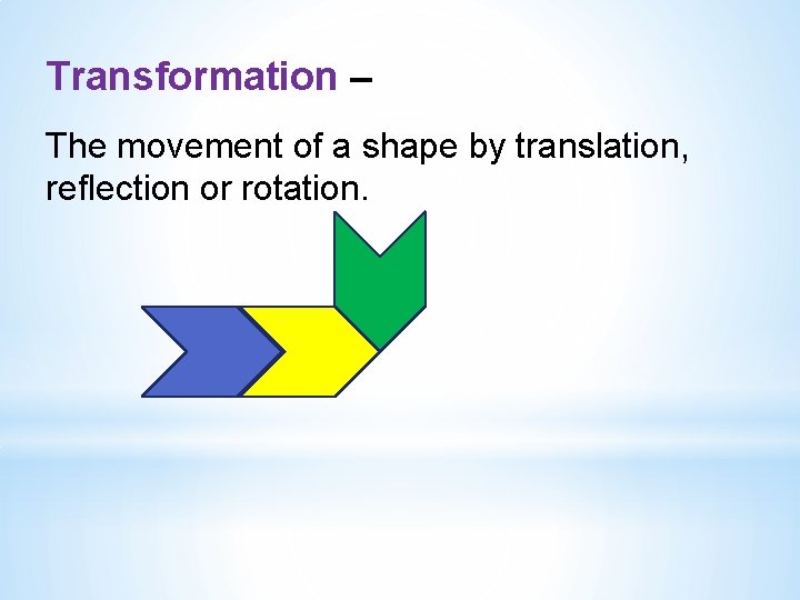 Transformation – The movement of a shape by translation, reflection or rotation. 