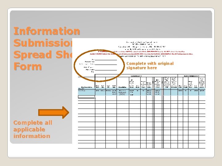 Information Submission Spread Sheet Form Complete all applicable information Complete with original signature here