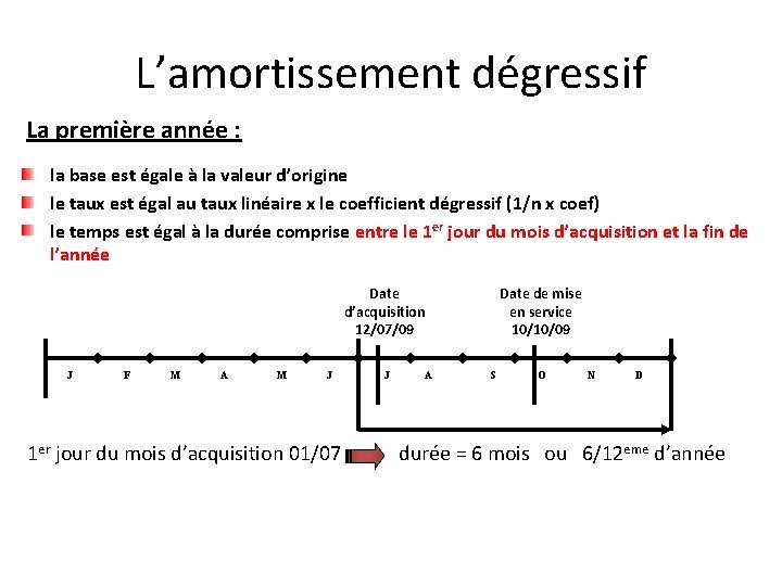 L’amortissement dégressif La première année : la base est égale à la valeur d’origine