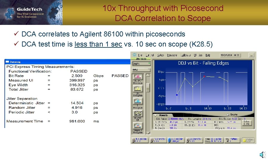 10 x Throughput with Picosecond DCA Correlation to Scope ü DCA correlates to Agilent