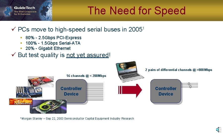 The Need for Speed ü PCs move to high-speed serial buses in 20051 §