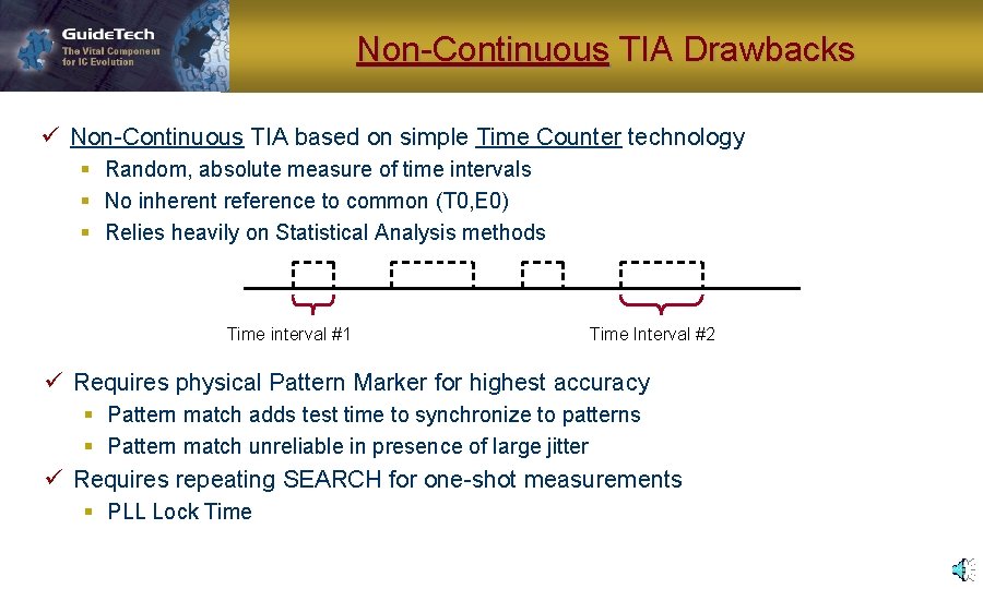 Non-Continuous TIA Drawbacks ü Non-Continuous TIA based on simple Time Counter technology § Random,