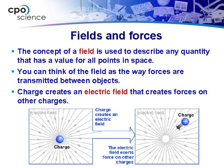 Fields and forces § The concept of a field is used to describe any