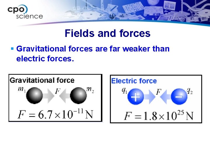 Fields and forces § Gravitational forces are far weaker than electric forces. 