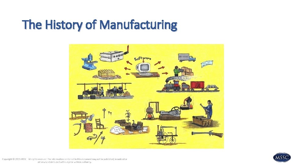 The History of Manufacturing 