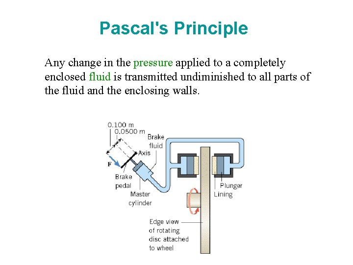 Pascal's Principle Any change in the pressure applied to a completely enclosed fluid is
