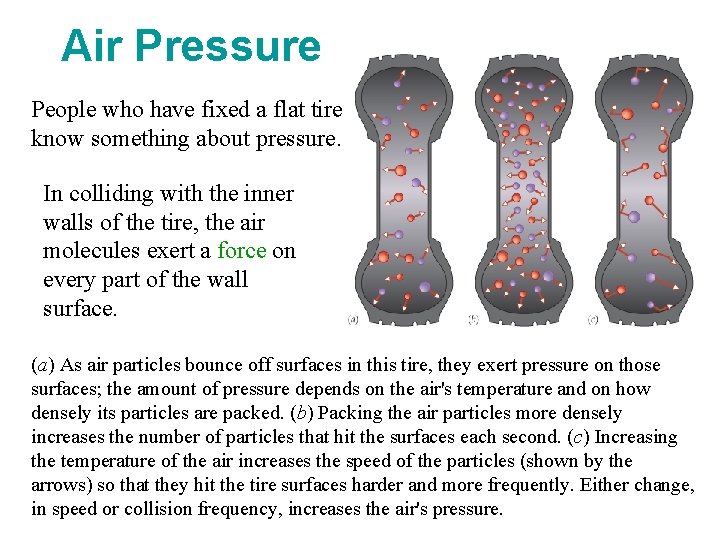 Air Pressure People who have fixed a flat tire know something about pressure. In