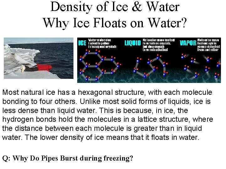 Density of Ice & Water Why Ice Floats on Water? Most natural ice has