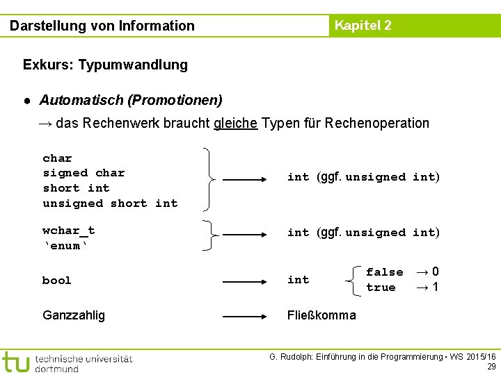 Kapitel 2 Darstellung von Information Exkurs: Typumwandlung ● Automatisch (Promotionen) → das Rechenwerk braucht