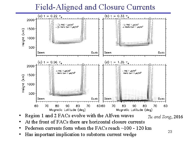 Field-Aligned and Closure Currents • • Region 1 and 2 FACs evolve with the