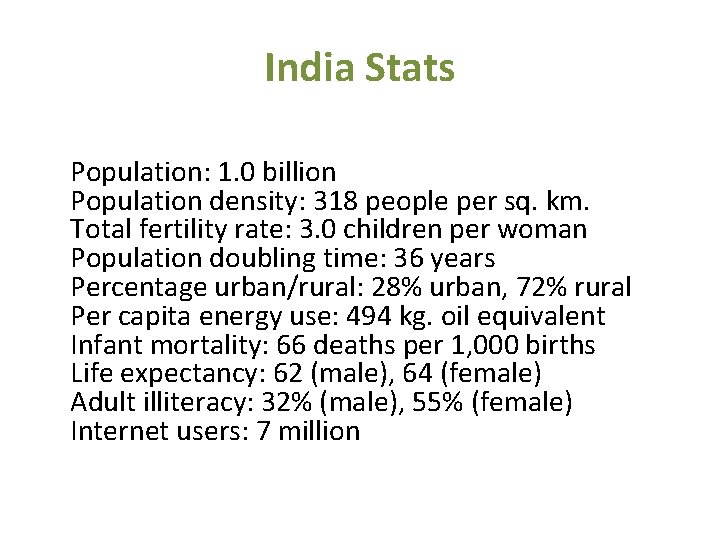 India Stats Population: 1. 0 billion Population density: 318 people per sq. km. Total