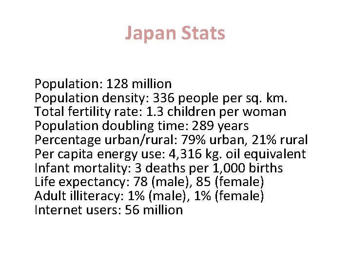 Japan Stats Population: 128 million Population density: 336 people per sq. km. Total fertility