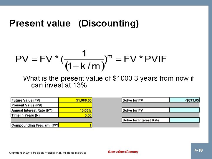 Present value (Discounting) What is the present value of $1000 3 years from now