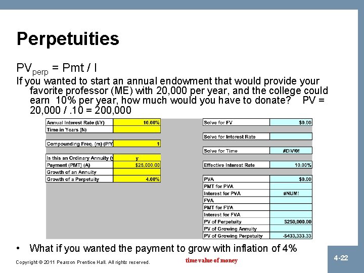 Perpetuities PVperp = Pmt / I If you wanted to start an annual endowment