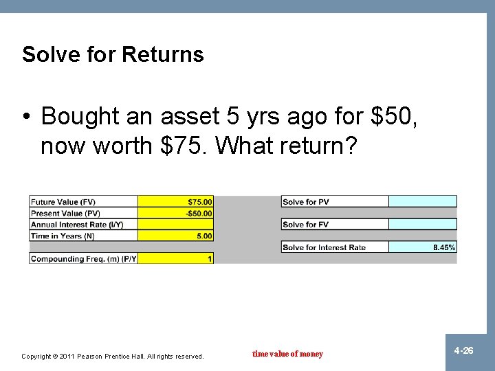 Solve for Returns • Bought an asset 5 yrs ago for $50, now worth