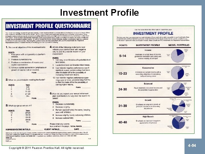 Investment Profile Copyright © 2011 Pearson Prentice Hall. All rights reserved. 4 -54 