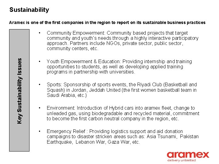 Sustainability Key Sustainability Issues Aramex is one of the first companies in the region