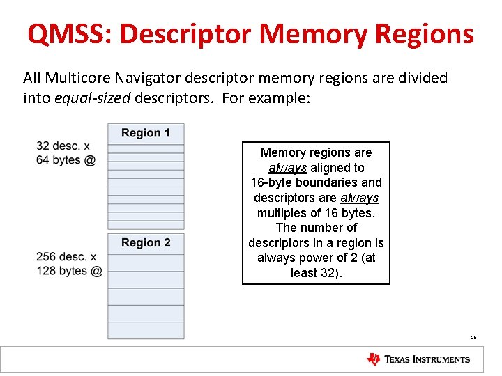 QMSS: Descriptor Memory Regions All Multicore Navigator descriptor memory regions are divided into equal-sized