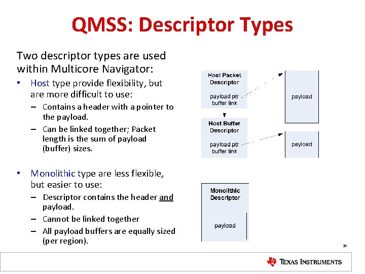 QMSS: Descriptor Types Two descriptor types are used within Multicore Navigator: • Host type
