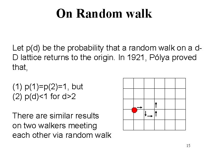 On Random walk Let p(d) be the probability that a random walk on a