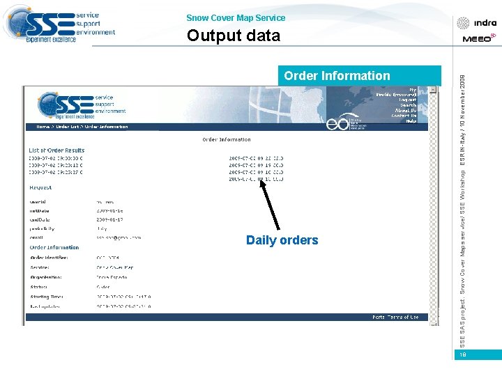 Order Information Daily orders SSE SAS project: Snow Cover Maps service/ SSE Workshop ESRIN-Italy