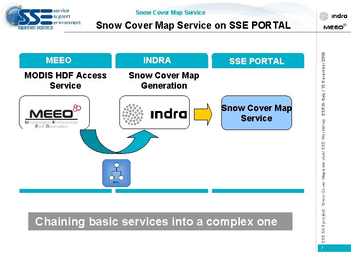 Snow Cover Map Service MEEO MODIS HDF Access Service INDRA SSE PORTAL Snow Cover