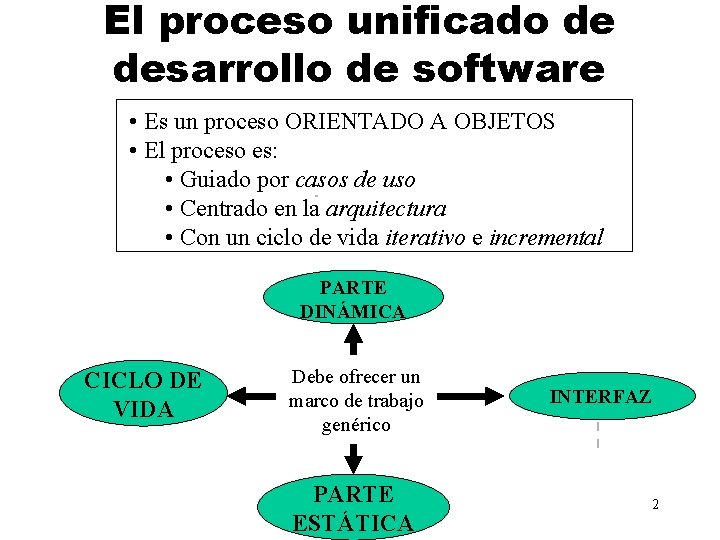 El proceso unificado de desarrollo de software • Es un proceso ORIENTADO A OBJETOS