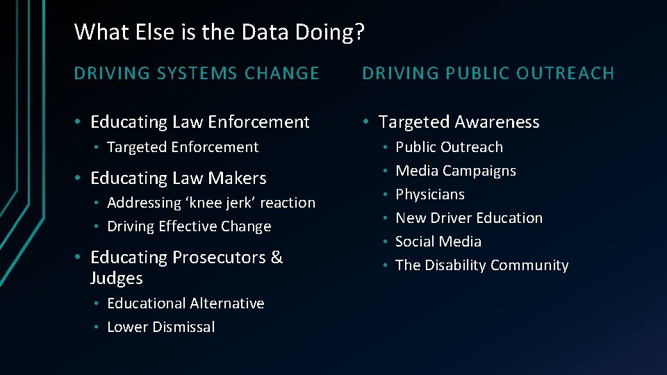 What Else is the Data Doing? DRIVING SYSTEMS CHANGE DRIVING PUBLIC OUTREACH • Educating