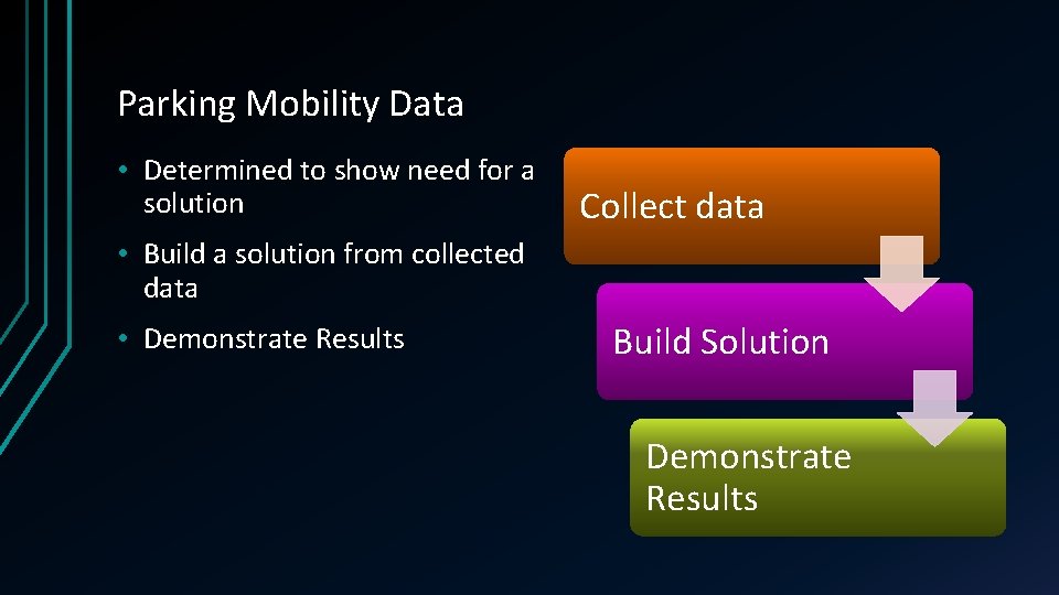 Parking Mobility Data • Determined to show need for a solution Collect data •