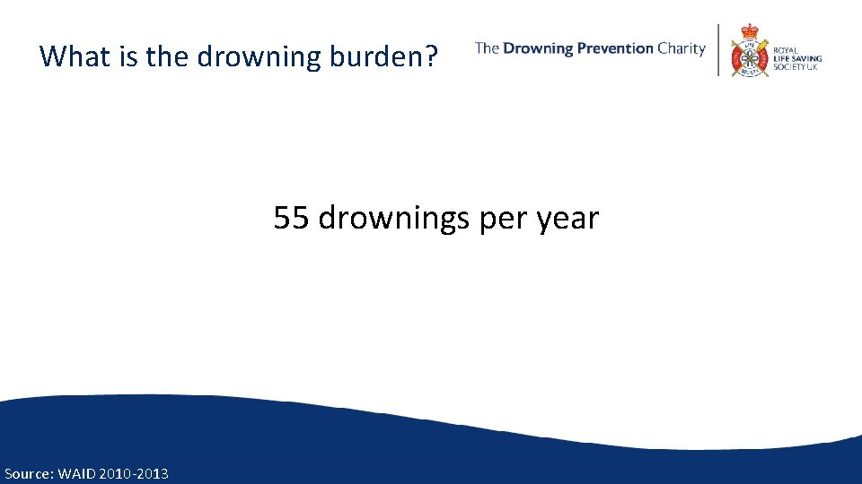 What is the drowning burden? 55 drownings per year Source: WAID 2010 -2013 