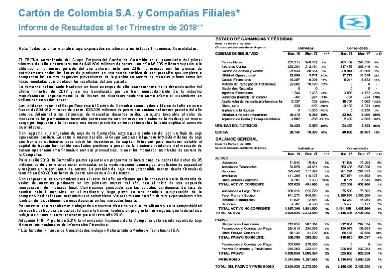 Cartón de Colombia S. A. y Compañías Filiales* Informe de Resultados al 1 er