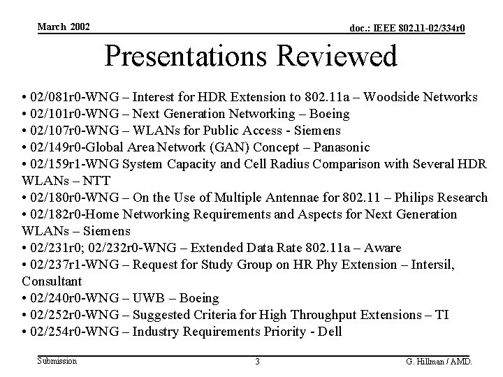 March 2002 doc. : IEEE 802. 11 -02/334 r 0 Presentations Reviewed • 02/081