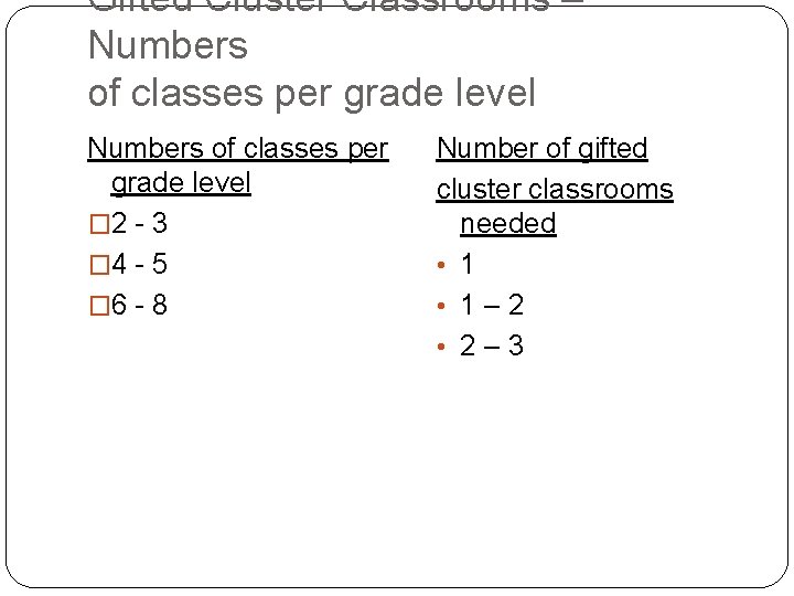 Gifted Cluster Classrooms – Numbers of classes per grade level � 2 - 3