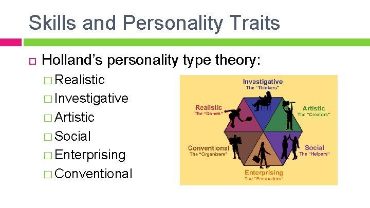 Skills and Personality Traits Holland’s personality type theory: � Realistic � Investigative � Artistic