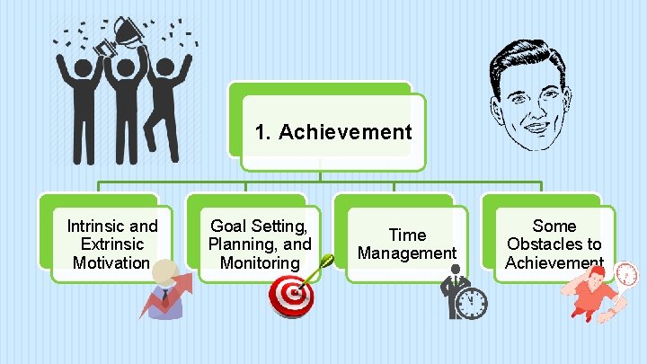 1. Achievement Intrinsic and Extrinsic Motivation Goal Setting, Planning, and Monitoring Time Management Some