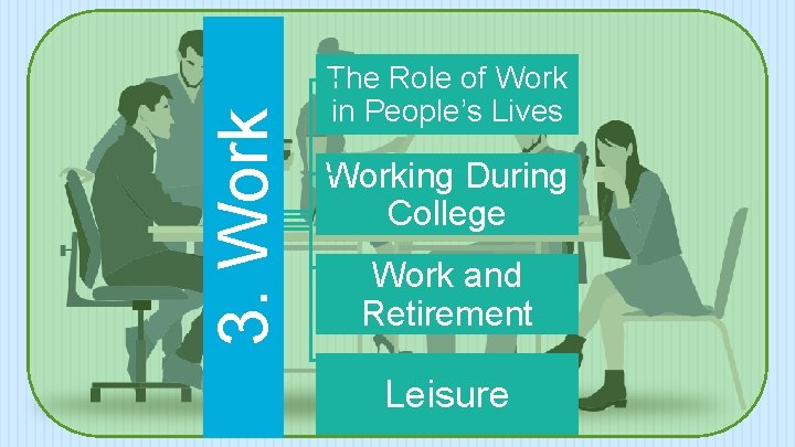 3. Work The Role of Work in People’s Lives Working During College Work and
