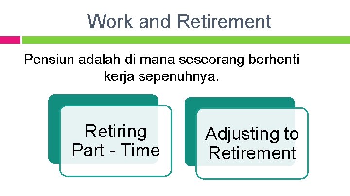 Work and Retirement Pensiun adalah di mana seseorang berhenti kerja sepenuhnya. Retiring Part -